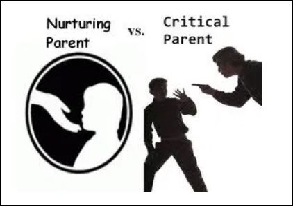4, Nurturing and Controlling Parent images