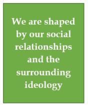 3, Social relationships and habit formation