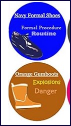 Blue and Brown shoes, two of the six action shoes
